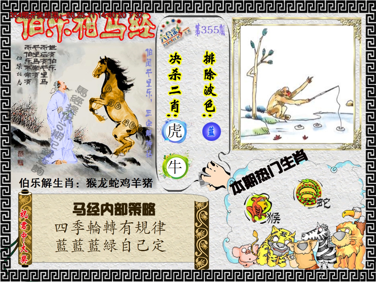 2024355期伯乐相马经