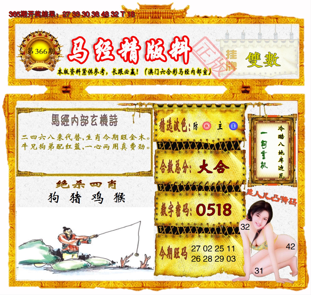 2024366期马经精版料