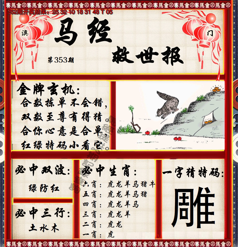 2024353期马经救世报