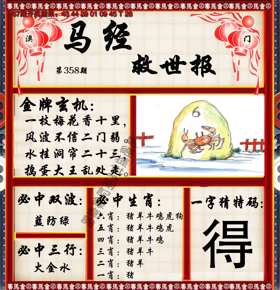 2024358期马经救世报
