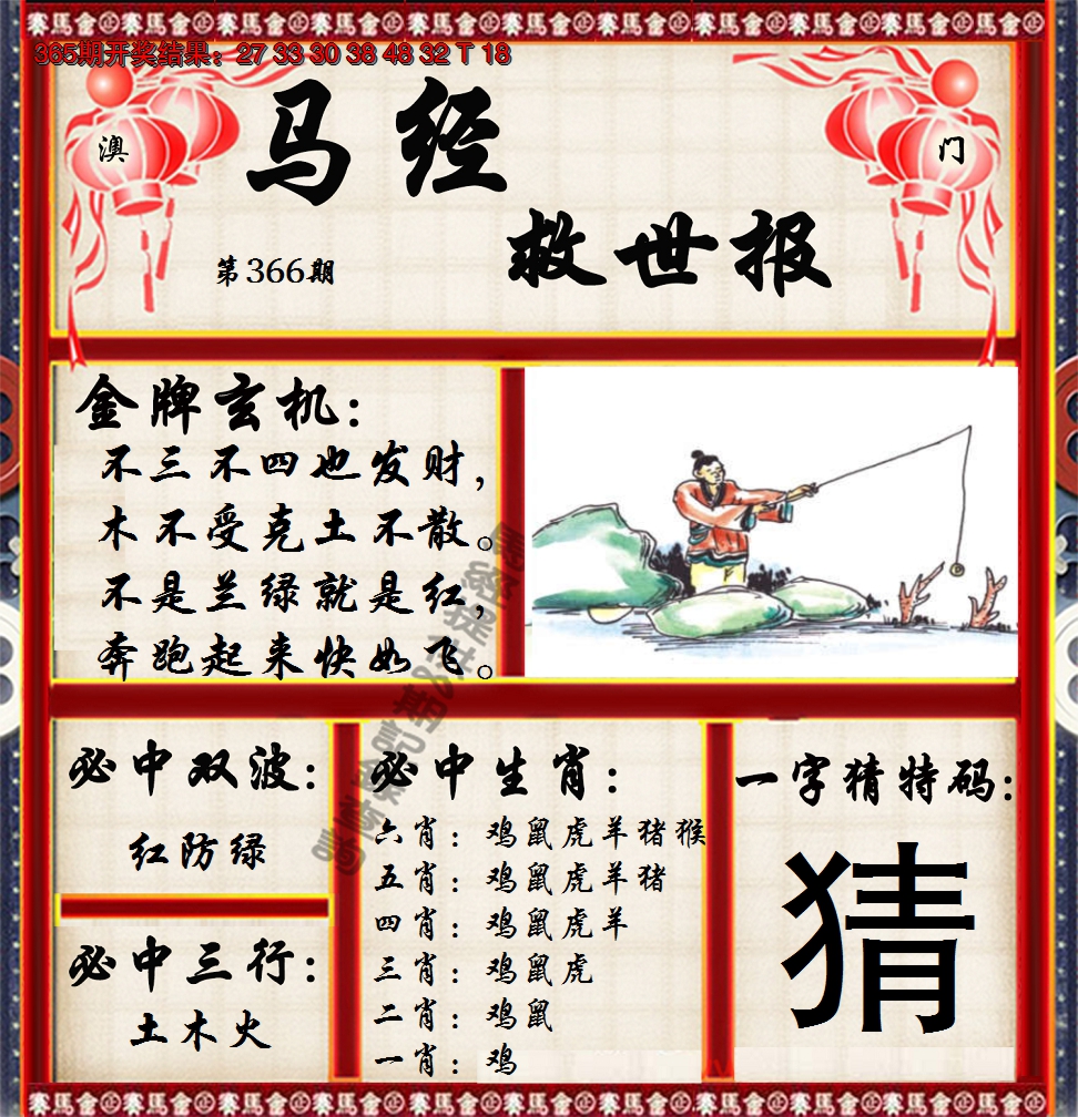 2024366期马经救世报