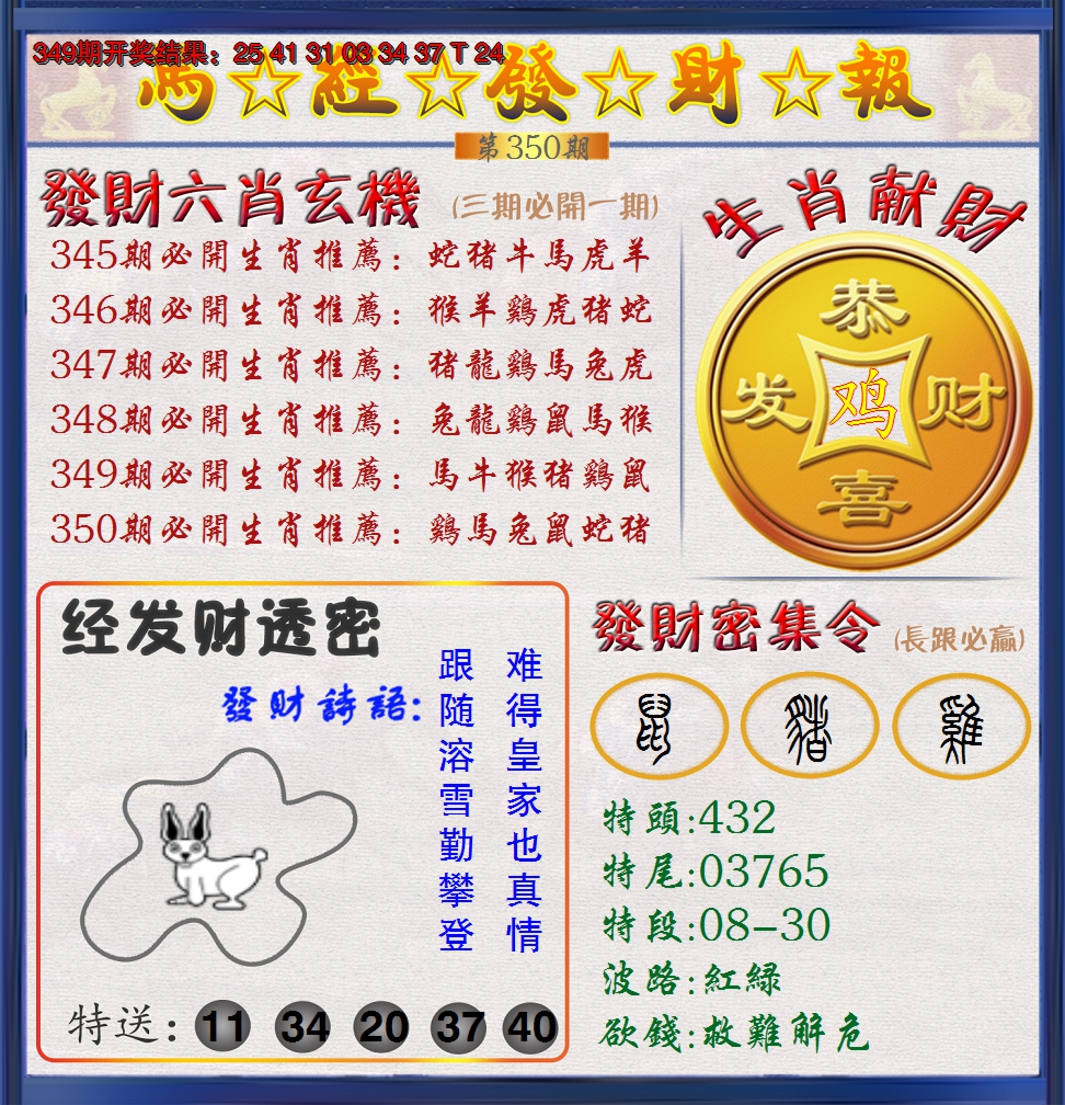 2024350期澳门发财报