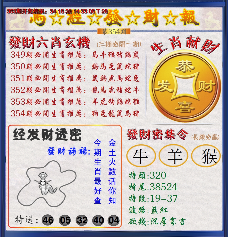 2024354期澳门发财报