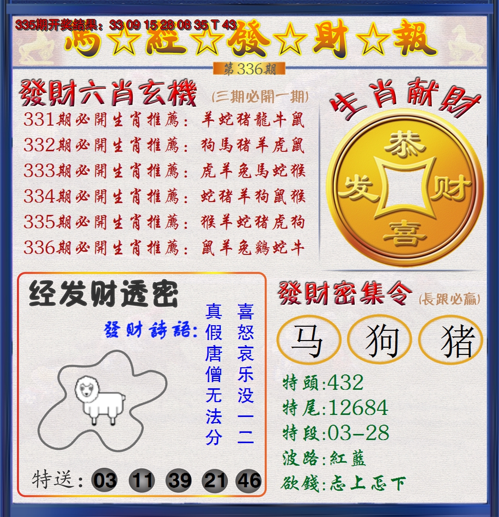 2024336期澳门发财报