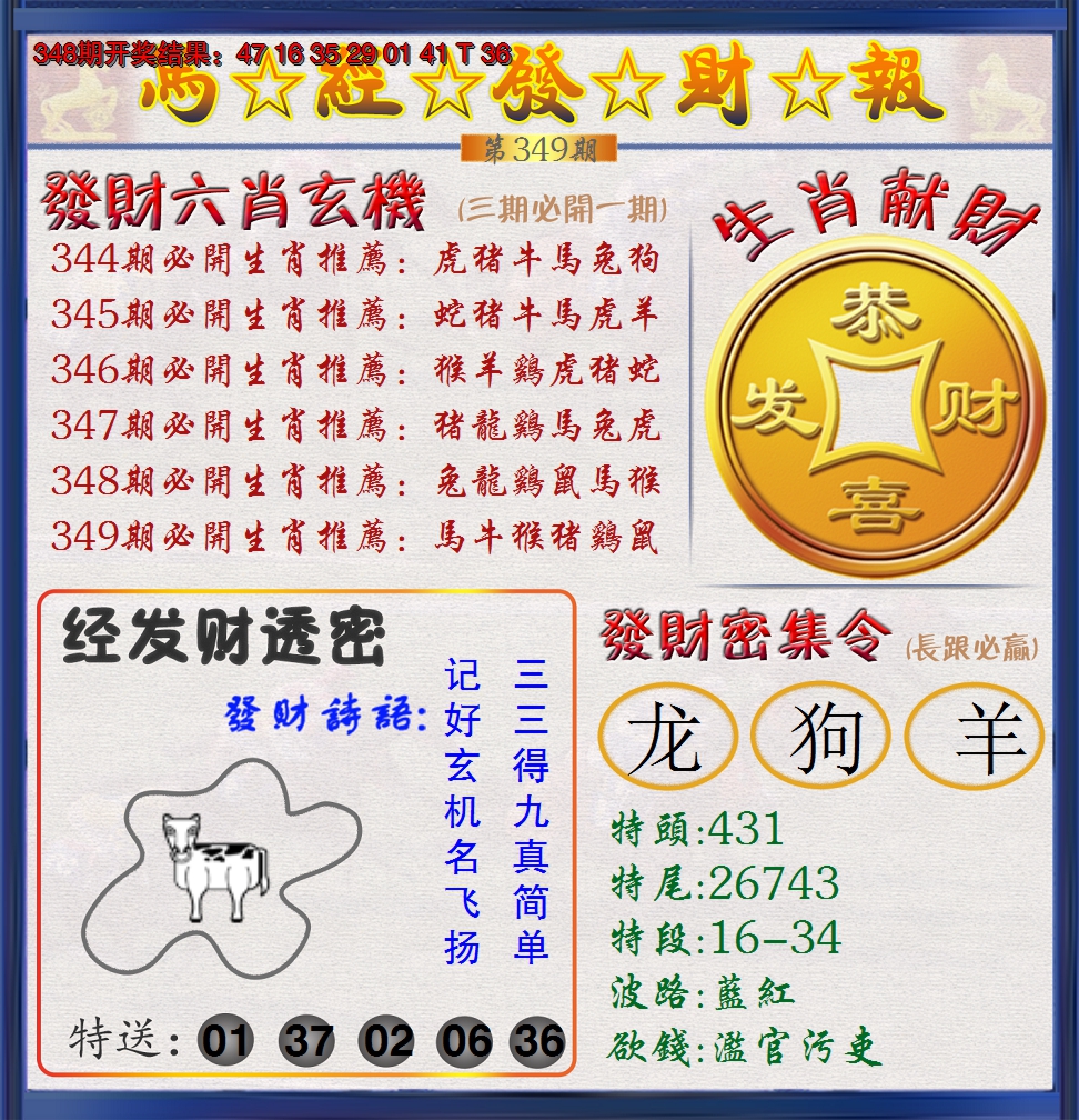 2024349期澳门发财报