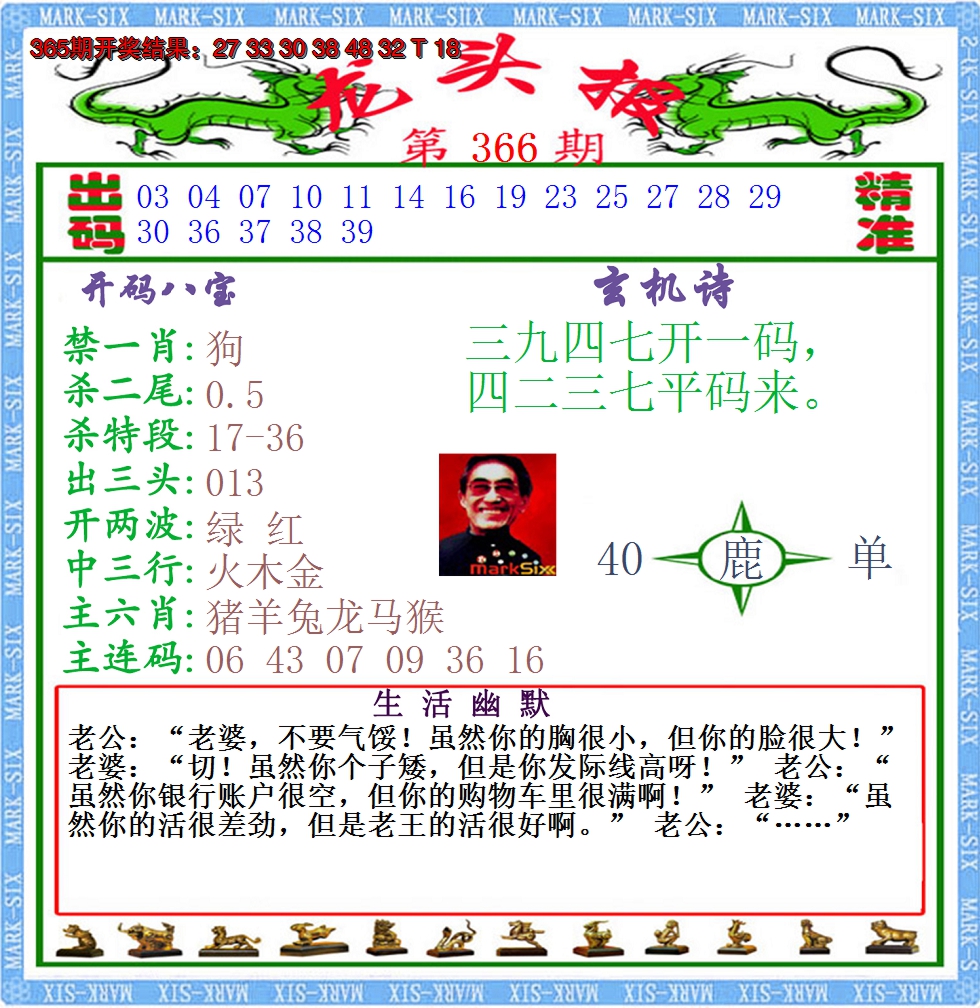 2024366期澳门龙头报