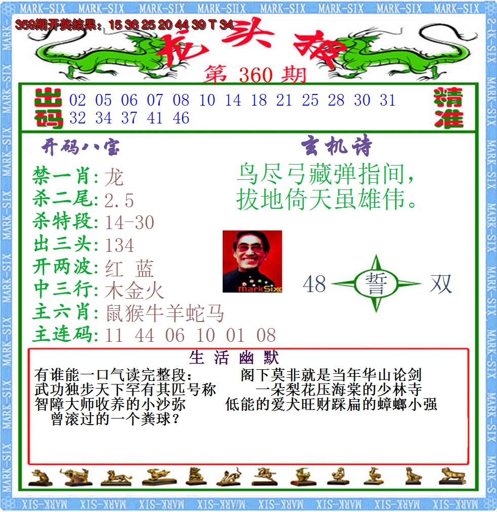2024360期澳门龙头报
