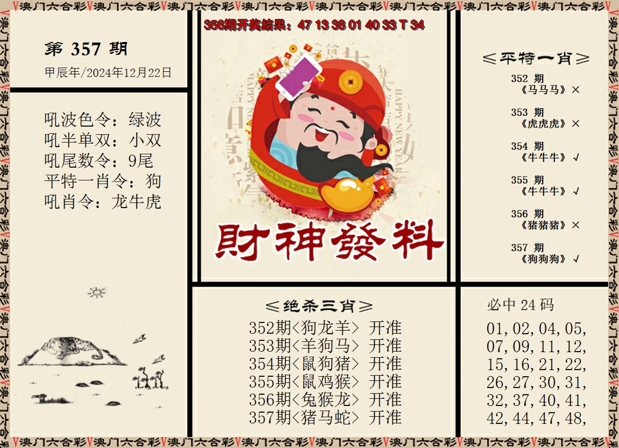2024357期财神发料