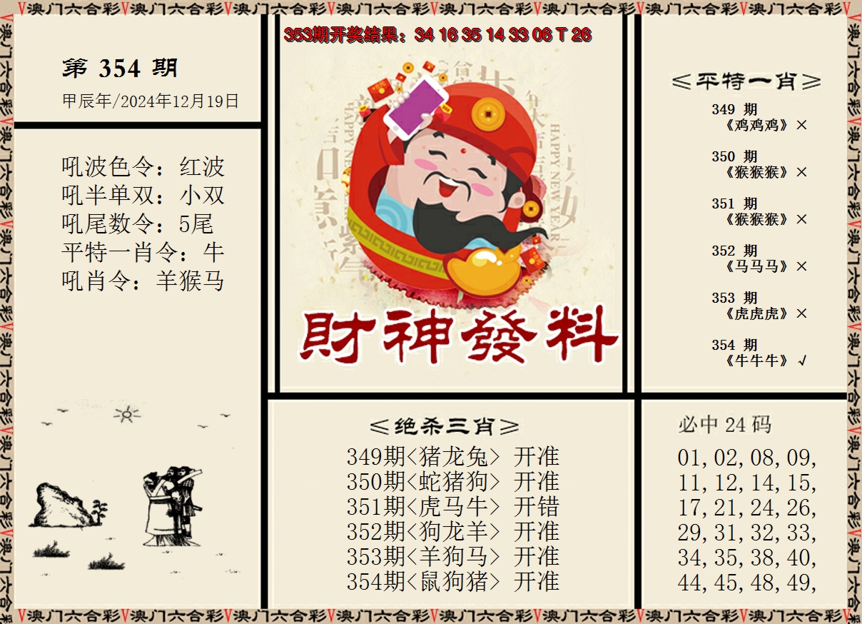 2024354期财神发料