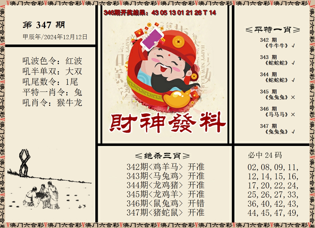 2024347期财神发料