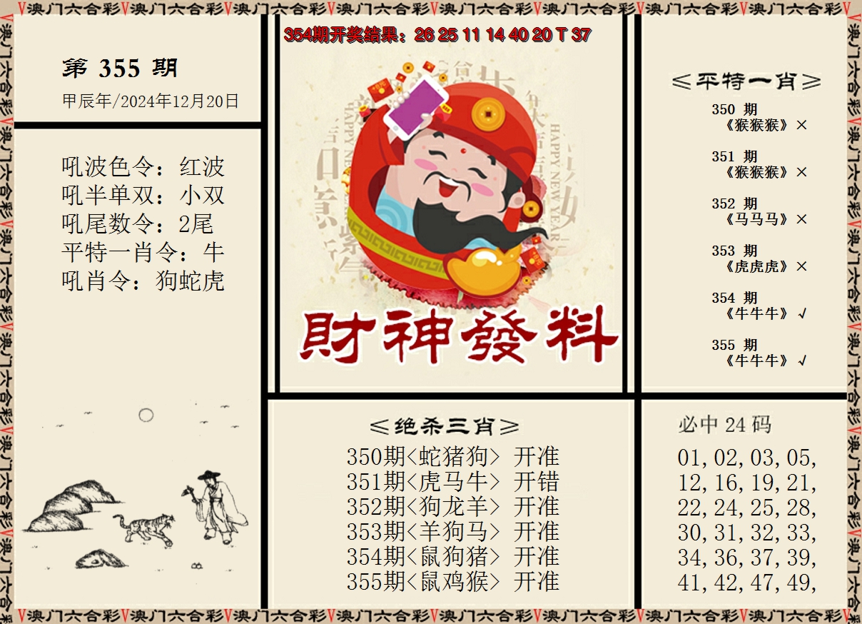 2024355期财神发料