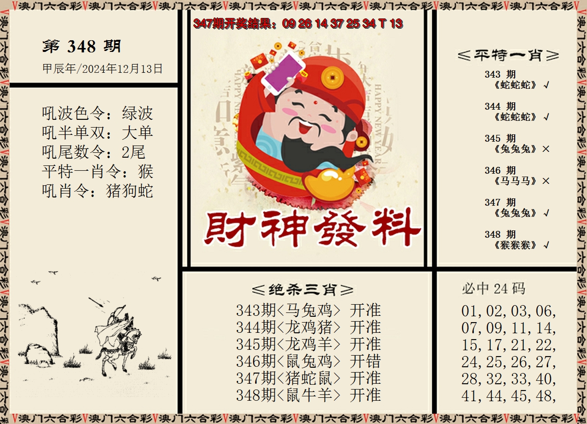 2024348期财神发料