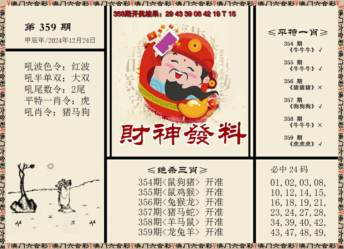 2024359期财神发料