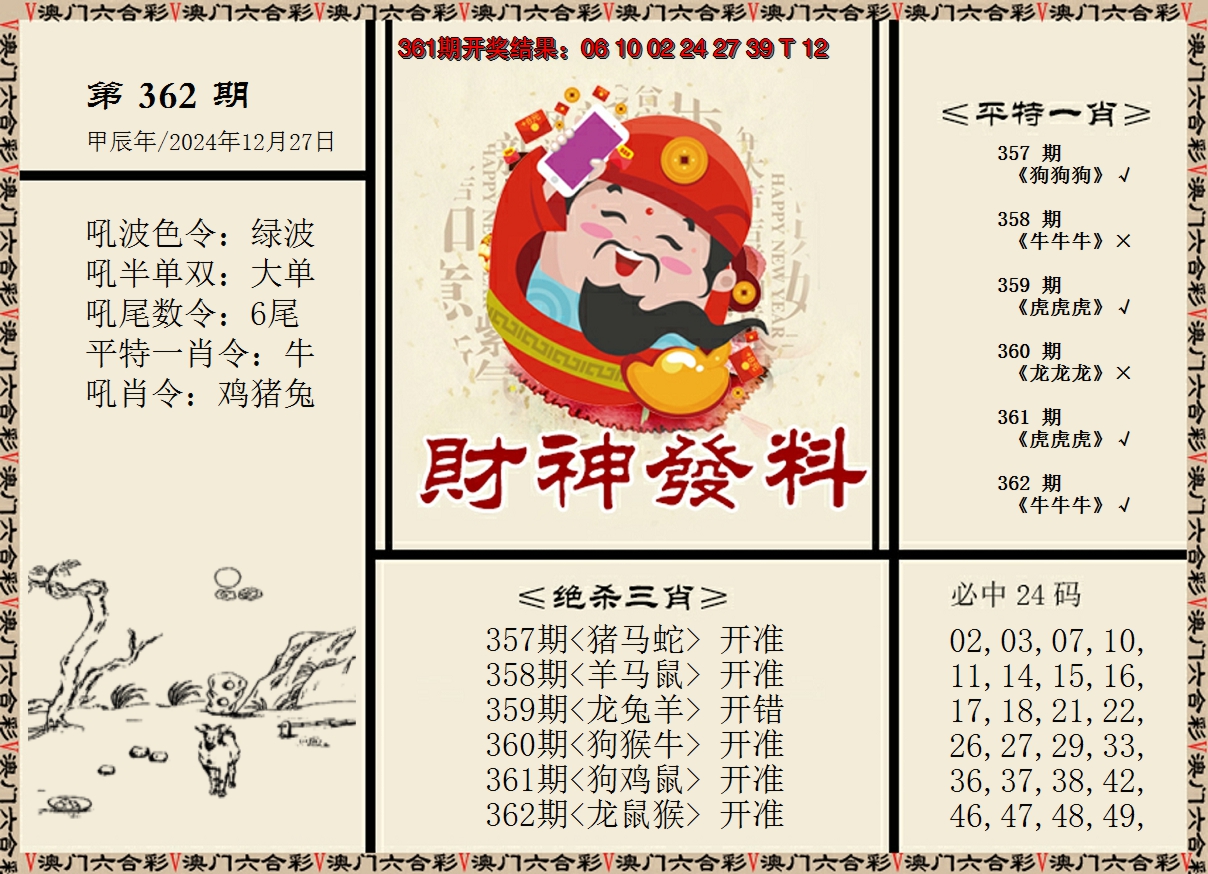 2024362期财神发料