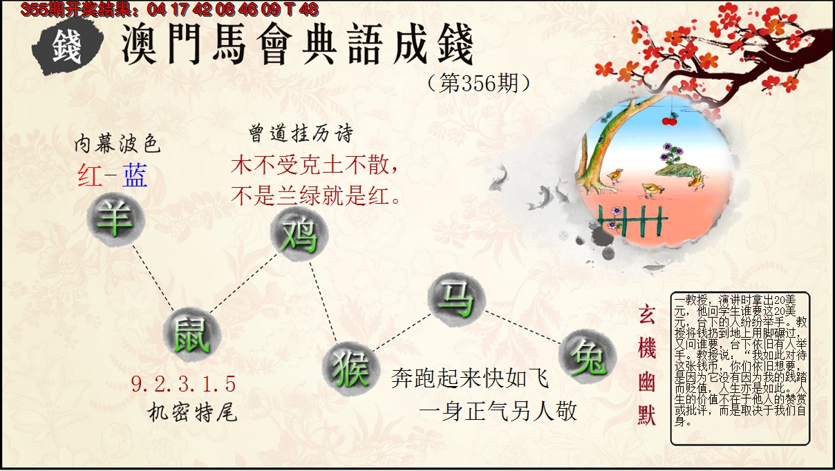 2024356期典语成钱