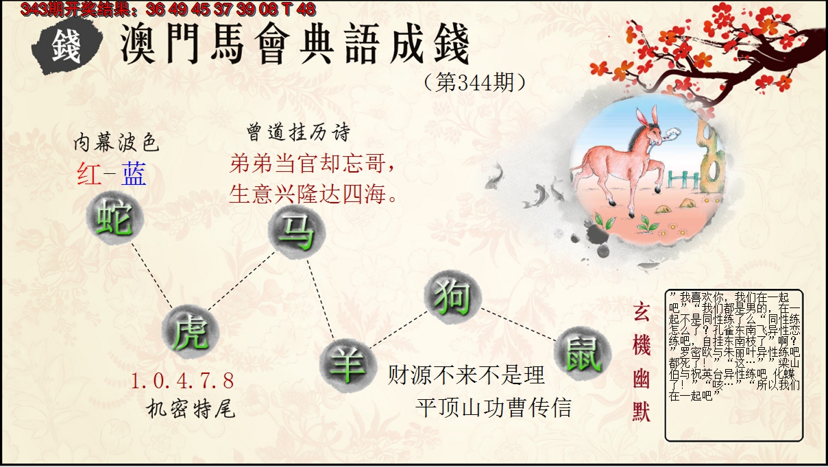 2024344期典语成钱