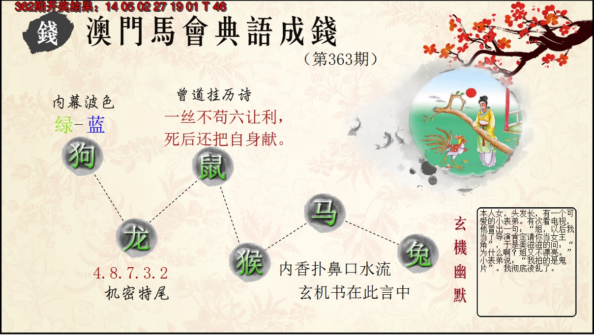 2024363期典语成钱