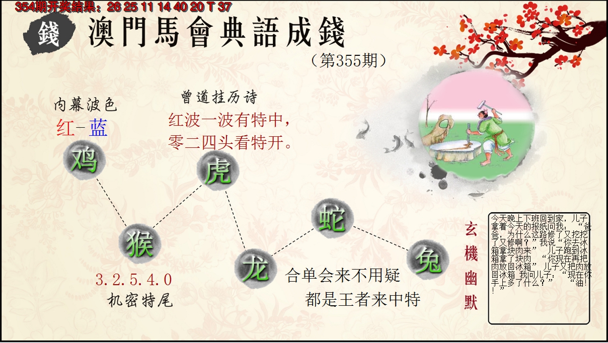 2024355期典语成钱