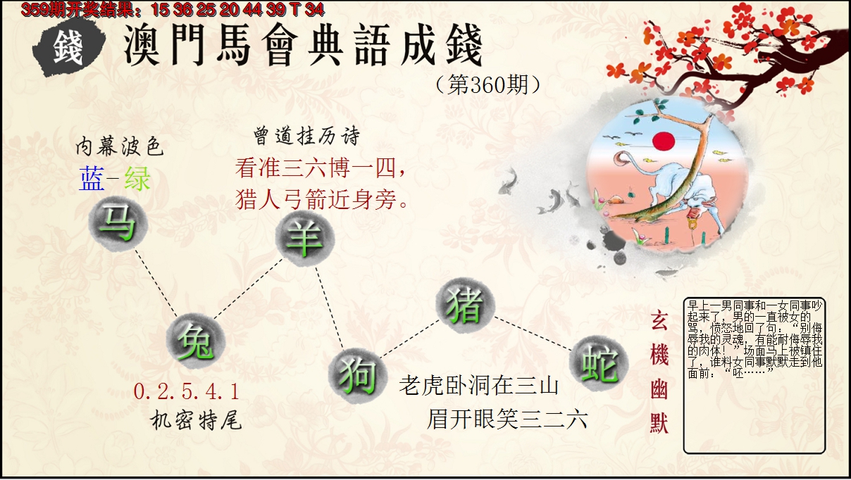 2024360期典语成钱