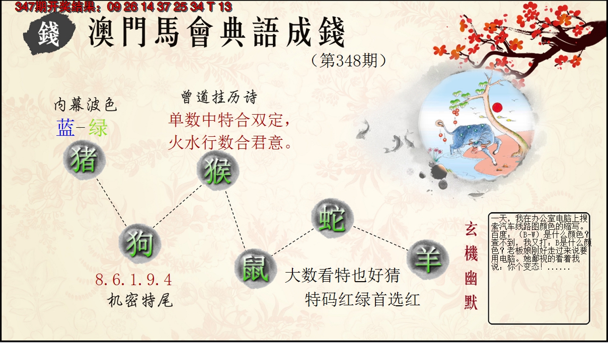 2024348期典语成钱