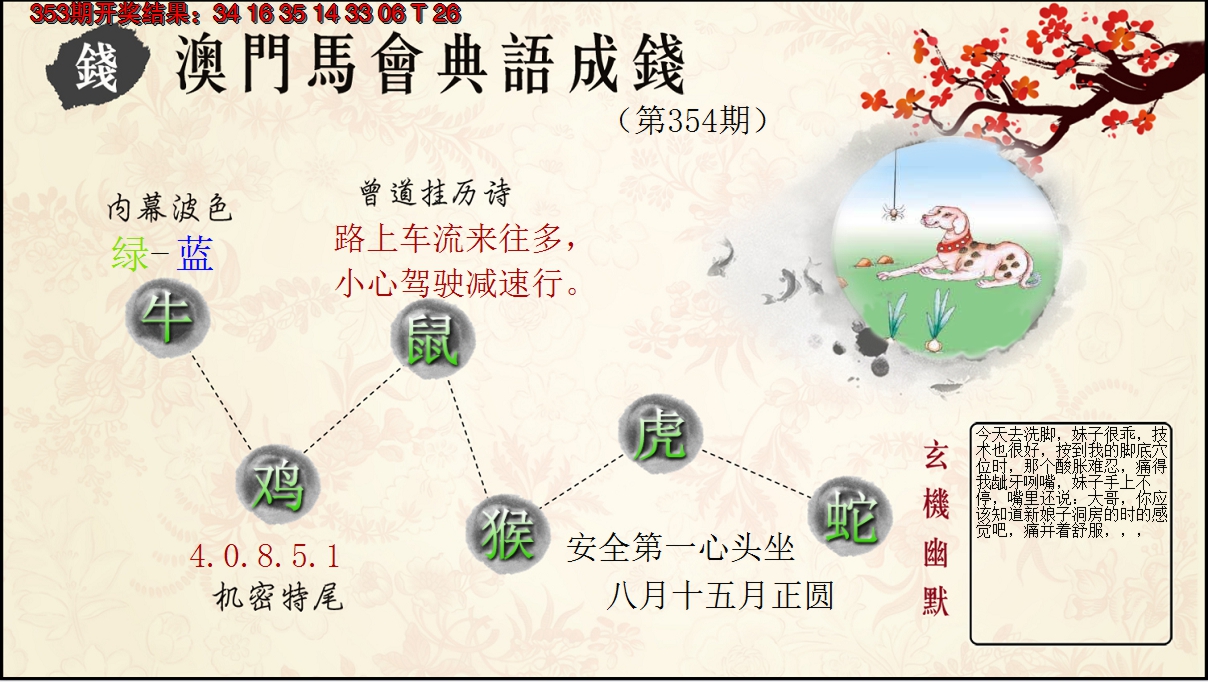 2024354期典语成钱