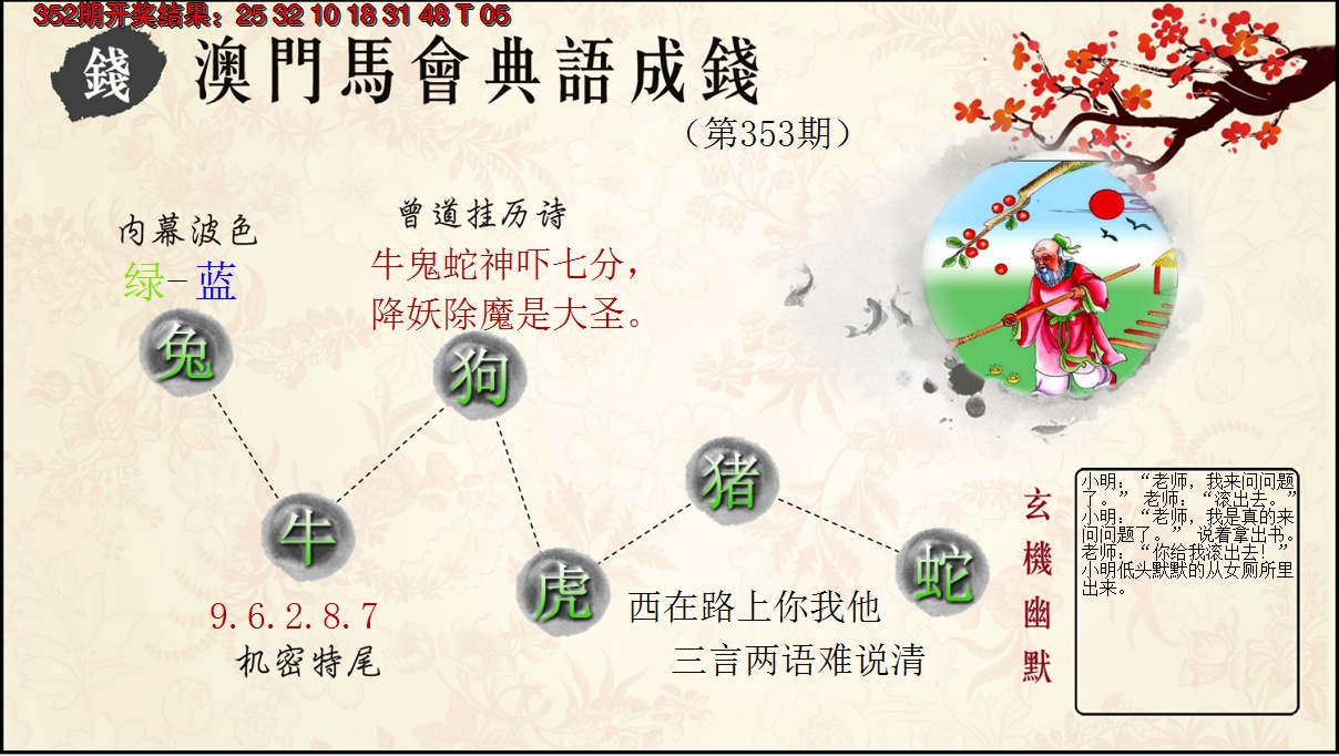 2024353期典语成钱