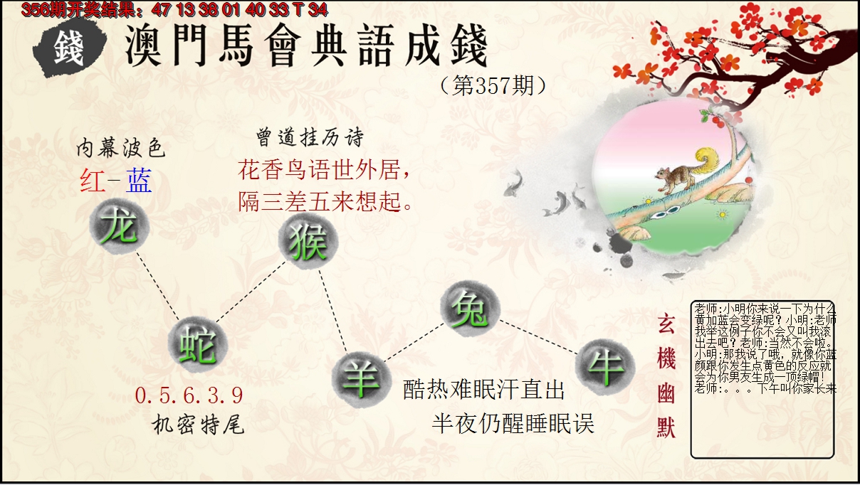 2024357期典语成钱