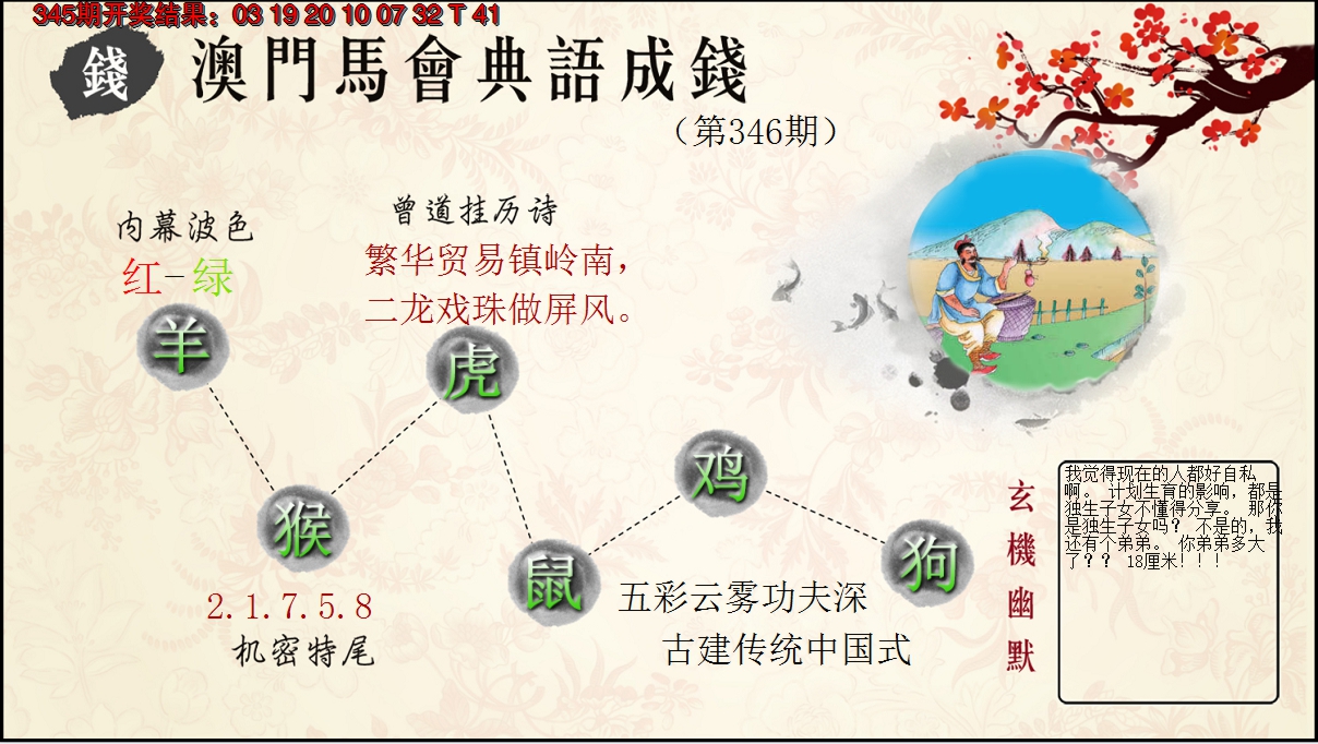 2024346期典语成钱