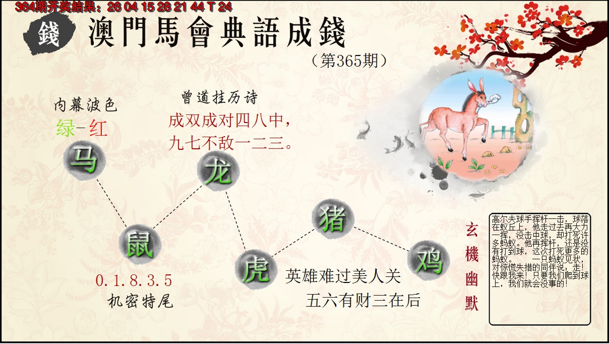 2024365期典语成钱