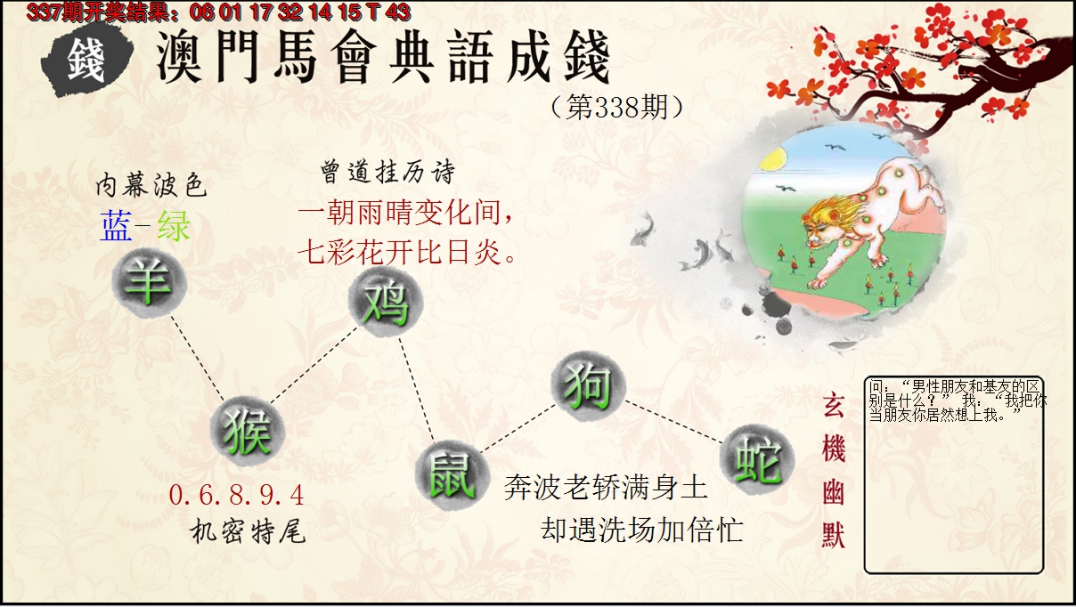 2024338期典语成钱