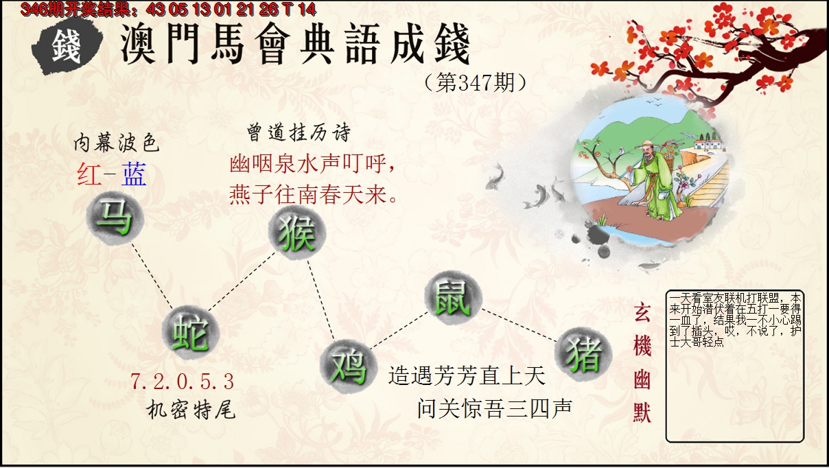 2024347期典语成钱