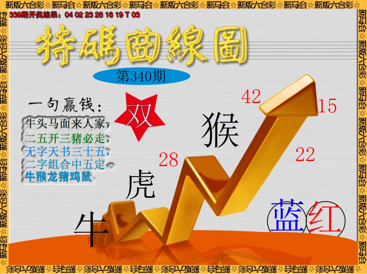 2024340期特码曲线图