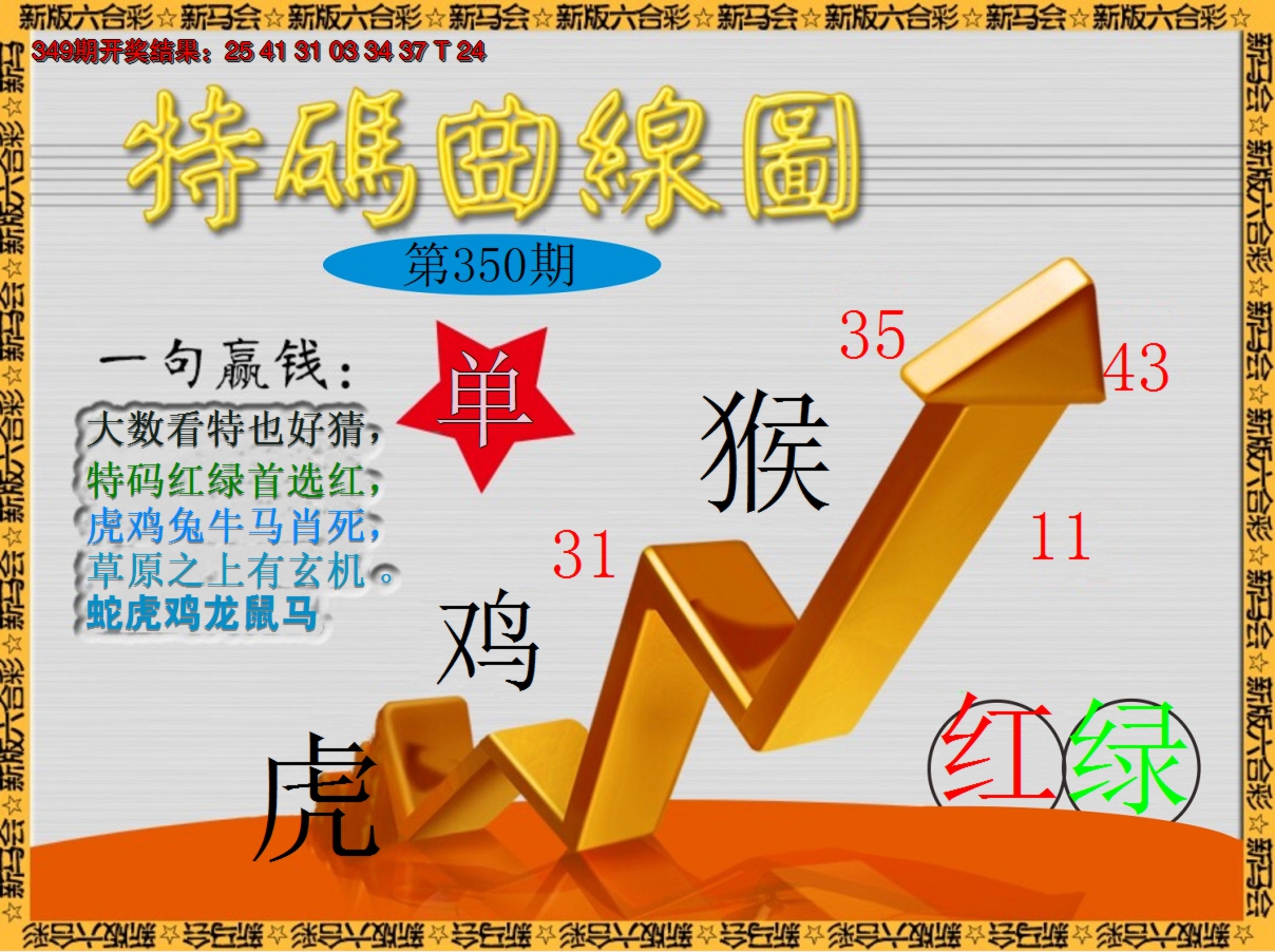 2024350期特码曲线图