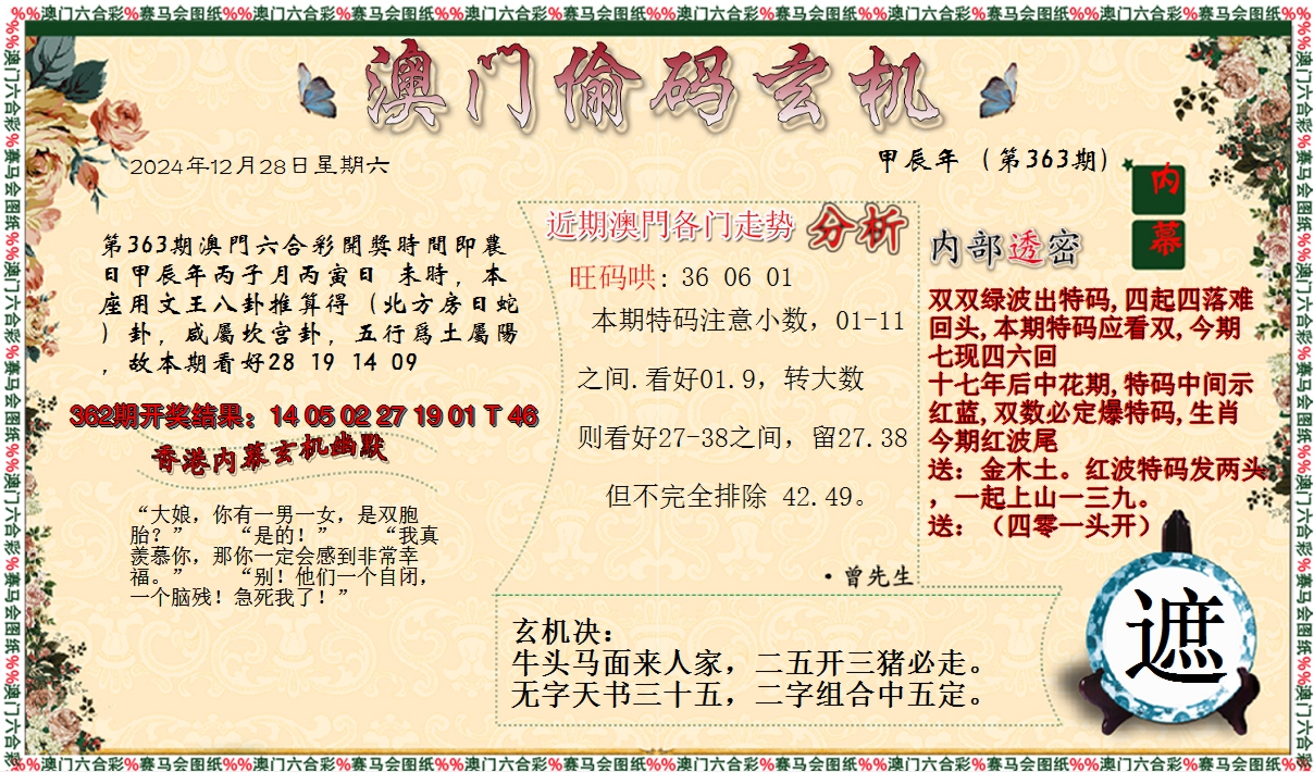 2024363期偷码玄机
