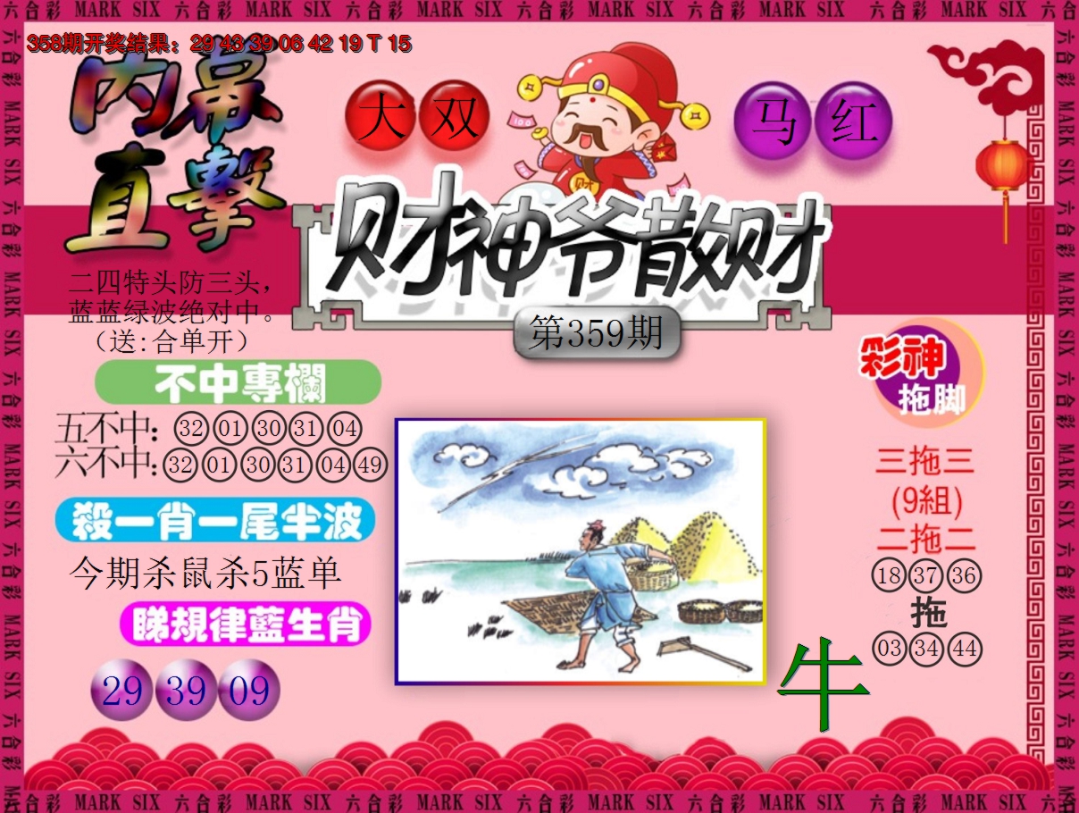 2024359期财神爷散财