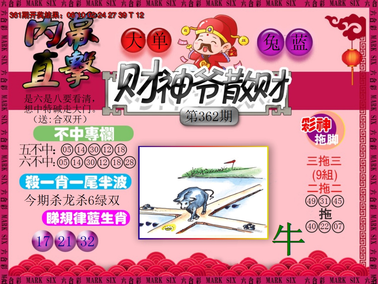 2024362期财神爷散财