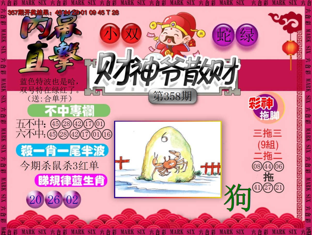 2024358期财神爷散财