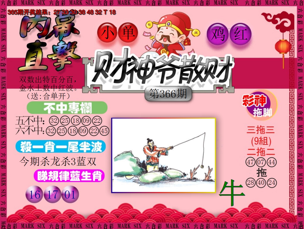 2024366期财神爷散财