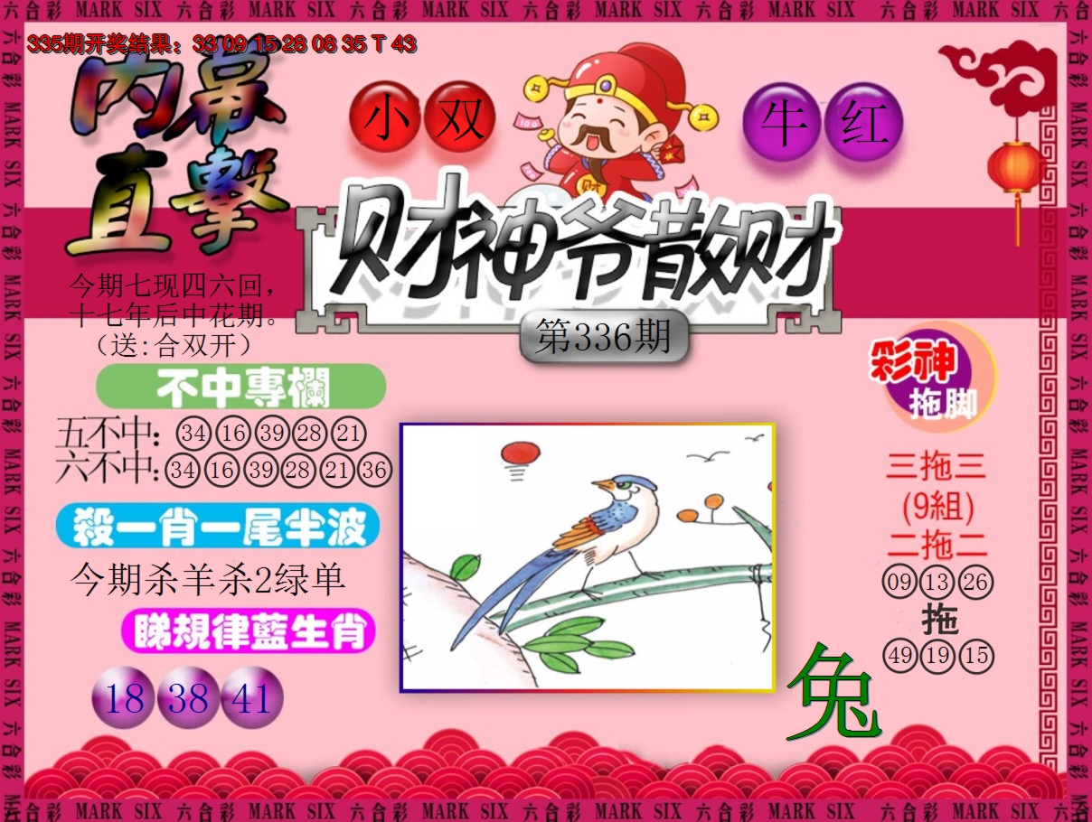 2024336期财神爷散财