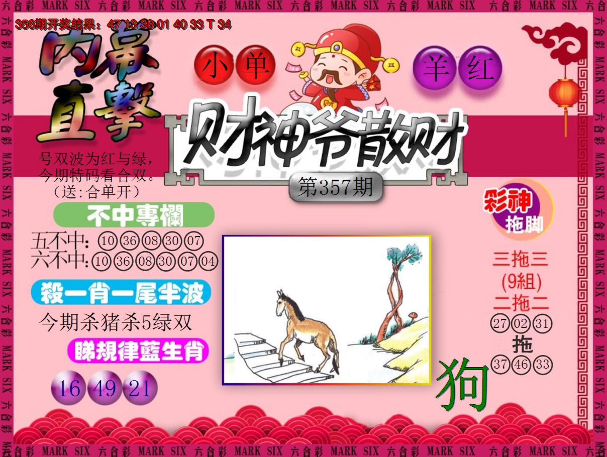 2024357期财神爷散财