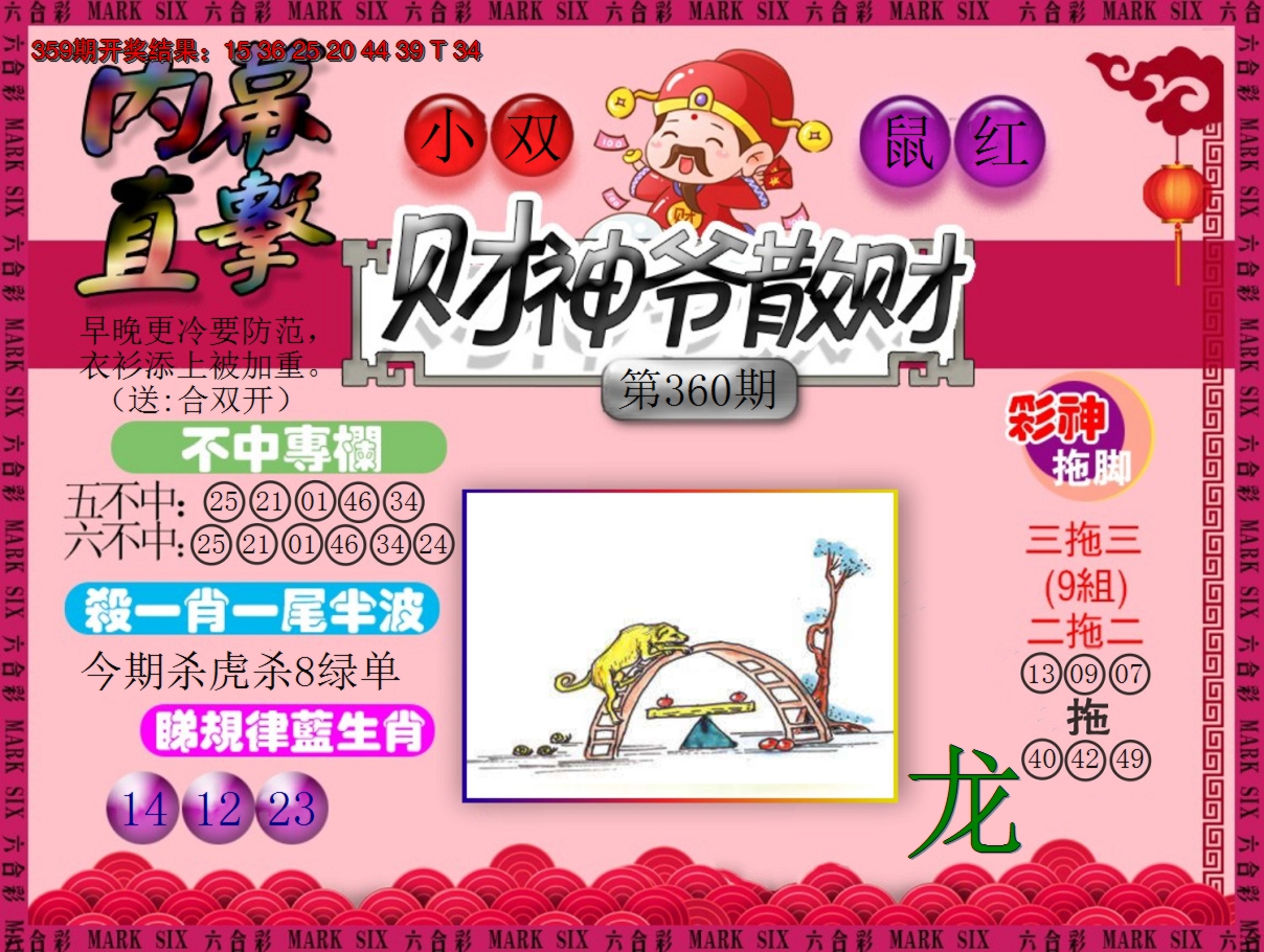 2024360期财神爷散财