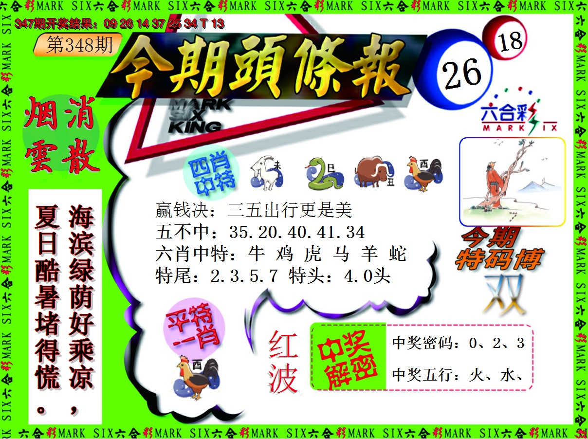 2024348期今期头条报