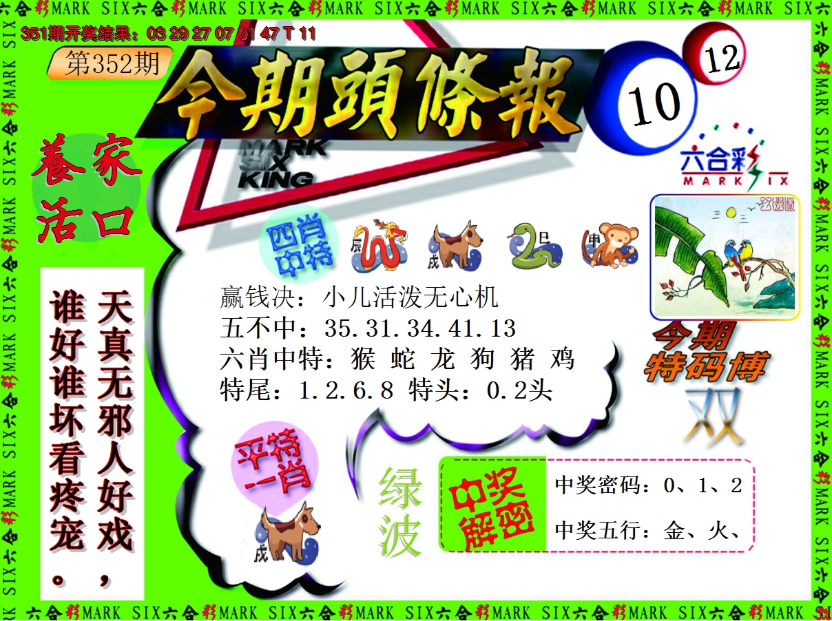 2024352期今期头条报