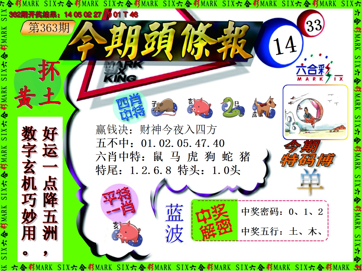 2024363期今期头条报