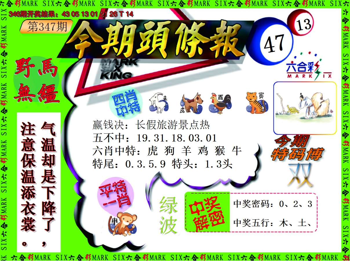 2024347期今期头条报