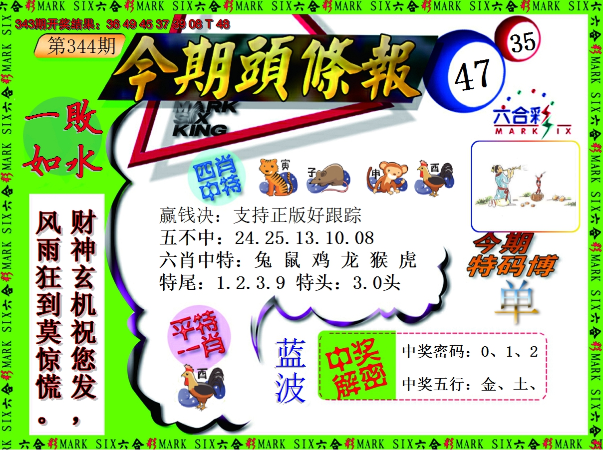 2024344期今期头条报