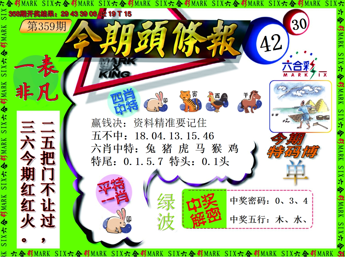 2024359期今期头条报