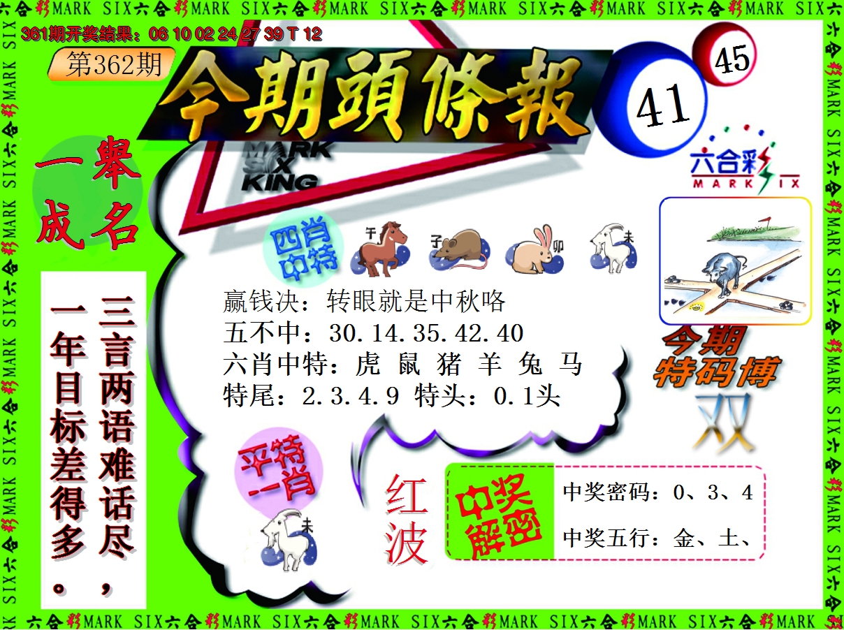 2024362期今期头条报