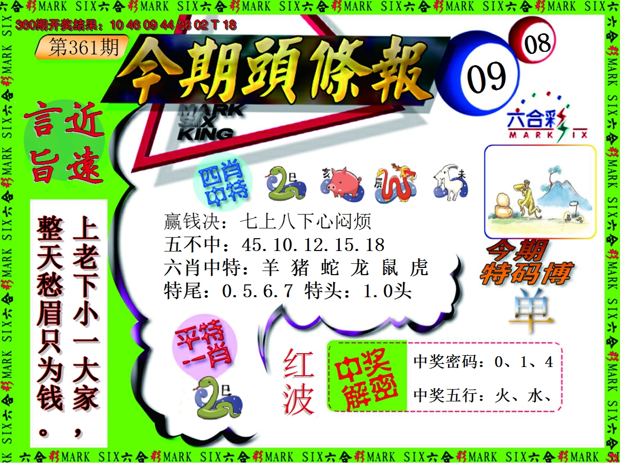 2024361期今期头条报
