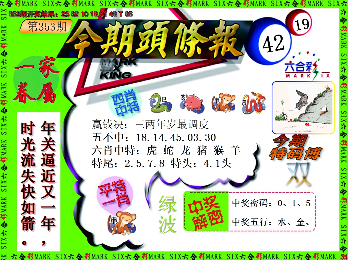 2024353期今期头条报